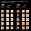 Radiant Creamy ConcealerPromienny kremowy korektor