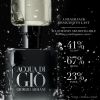 ACQUA DI GIÒ PARFUM 75ML I ZESTAW DO POWSTANIA