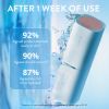 Niebieskie serum hialuronowe Water Bank