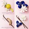 DUO PARFUM MY WAY